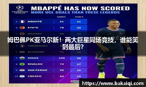 姆巴佩PK亚马尔新！两大巨星同场竞技，谁能笑到最后？