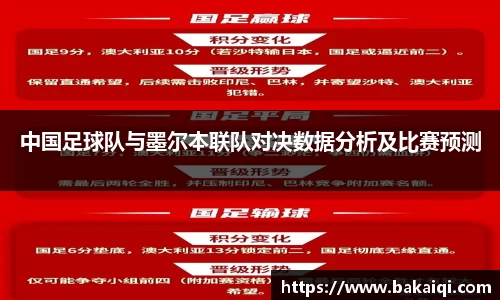 中国足球队与墨尔本联队对决数据分析及比赛预测
