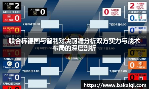 联合杯德国与智利对决前瞻分析双方实力与战术布局的深度剖析