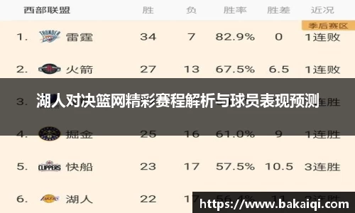 湖人对决篮网精彩赛程解析与球员表现预测
