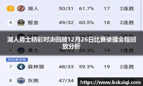 湖人勇士精彩对决回顾12月26日比赛录播全程回放分析