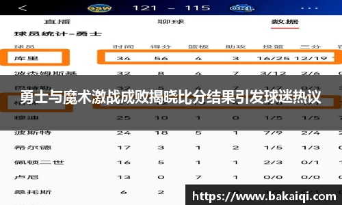 勇士与魔术激战成败揭晓比分结果引发球迷热议