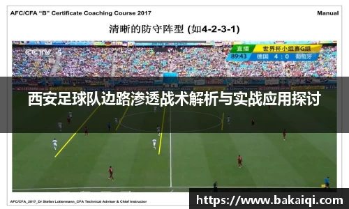 西安足球队边路渗透战术解析与实战应用探讨