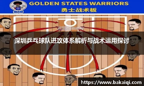 深圳乒乓球队进攻体系解析与战术运用探讨